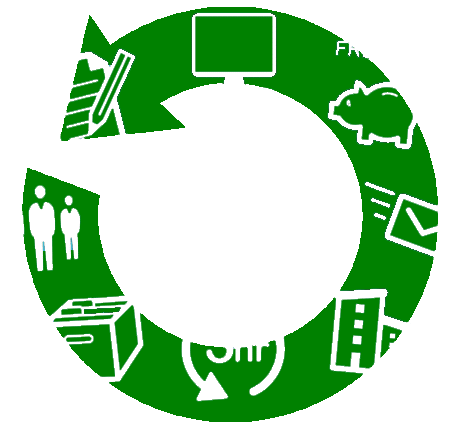 Company Formation